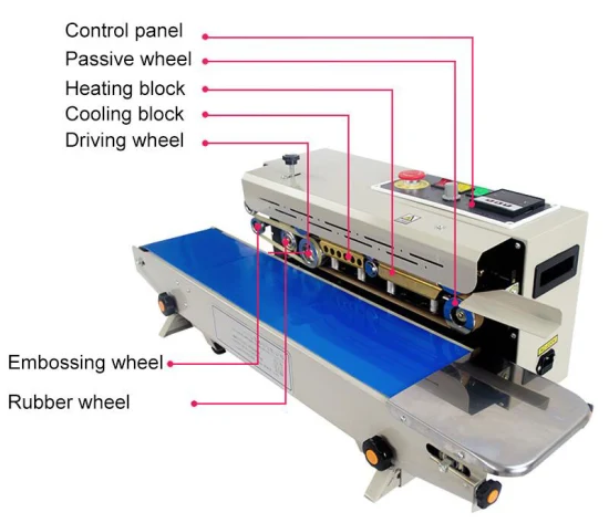 Automatische horizontale kontinuierliche Vakuumiermaschine für Plastiktütenbänder